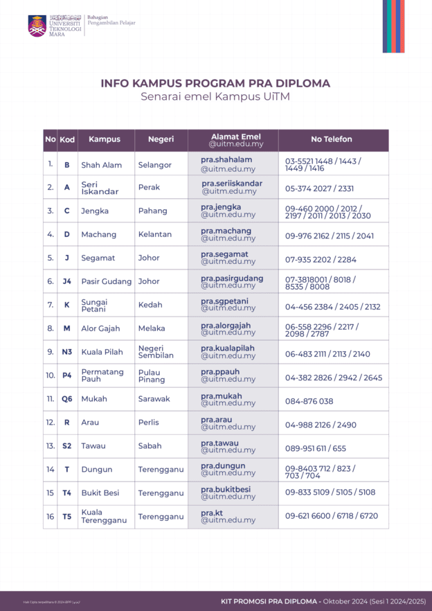 Info-kampus-pra-diploma-uitm