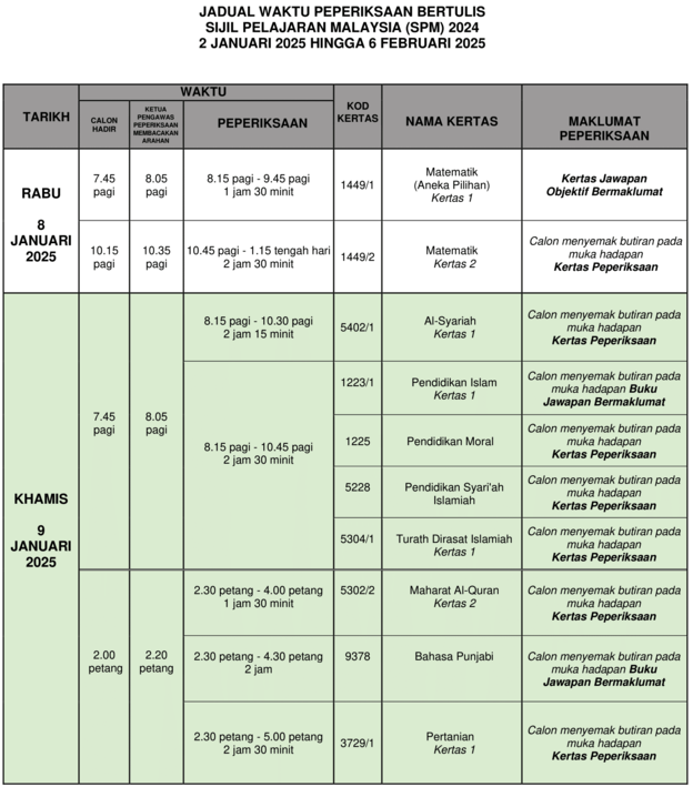 JWP SPM 2024 23