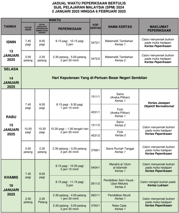 JWP SPM 2024 24