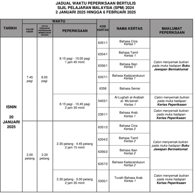 JWP SPM 2024 25