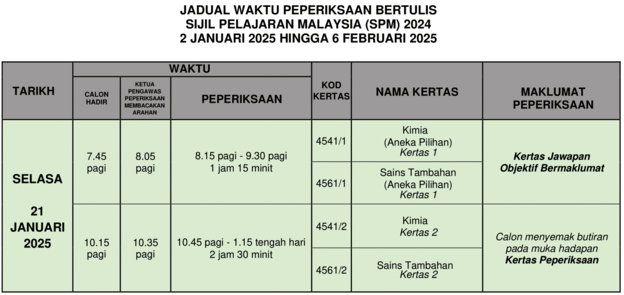 JWP SPM 2024 26