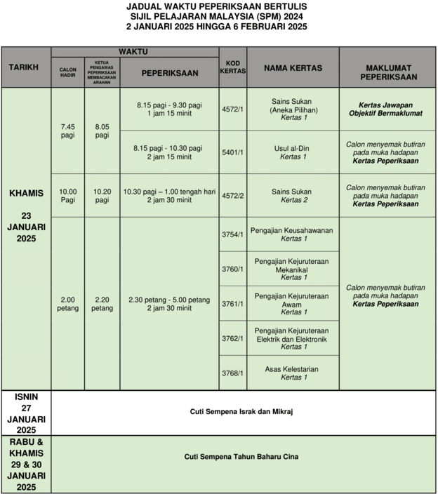 JWP SPM 2024 29