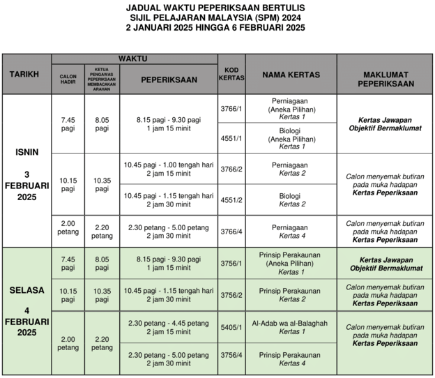 JWP SPM 2024 30