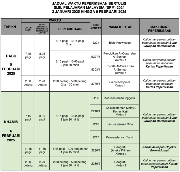 JWP SPM 2024 31